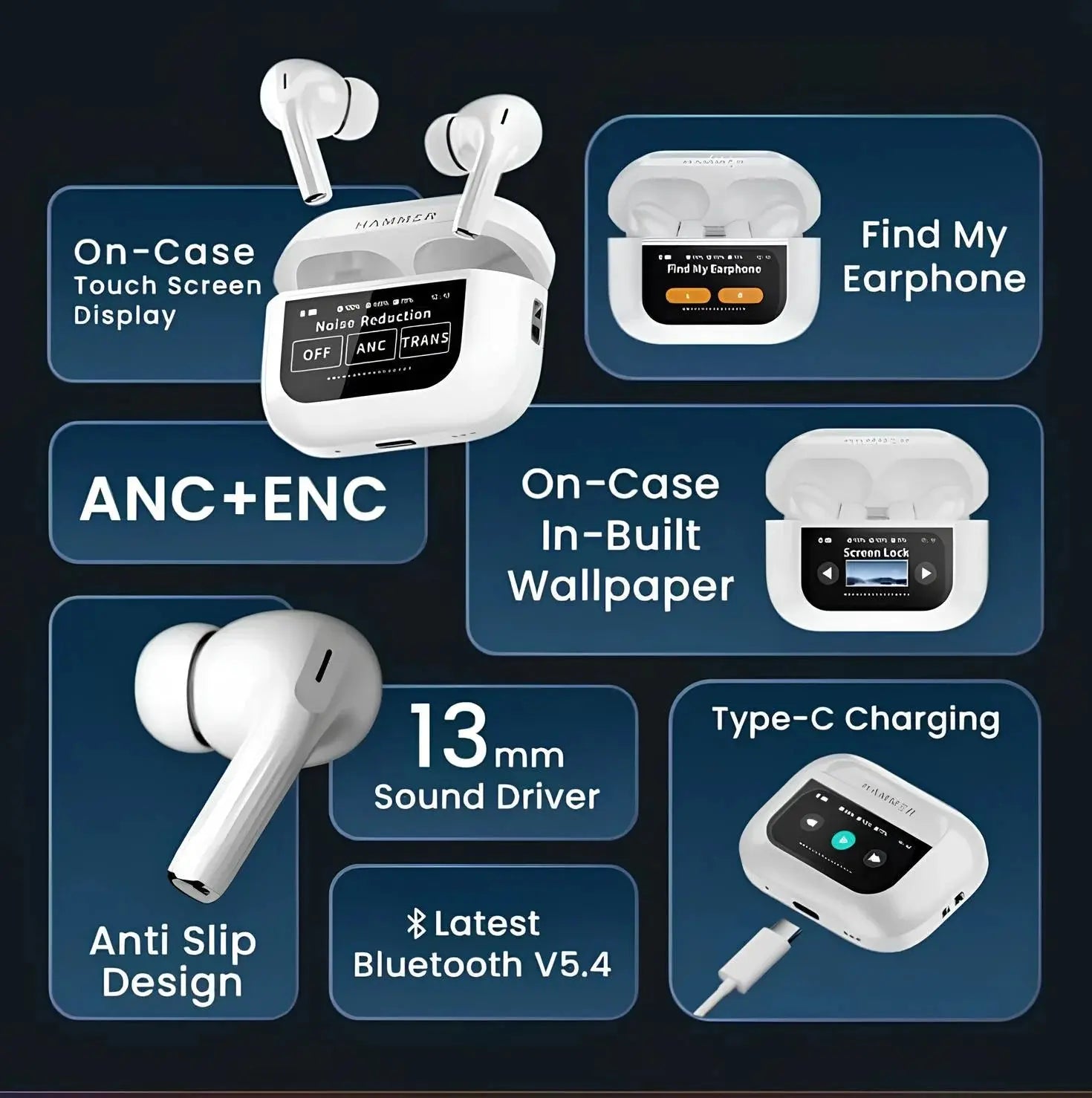 A9 Pro Airpods LED ANC – Smart Display & Noise Cancellation